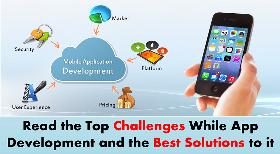 <a href=http://www.tdgwz.cn>成都app開發</a>公司未來久移動App開發中的三個最高挑戰