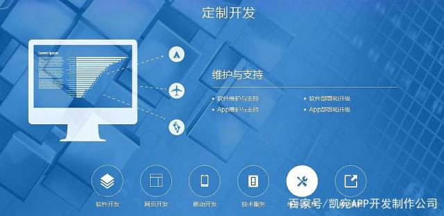 成都未來久<a href=http://www.tdgwz.cn>APP開發</a>定制說明