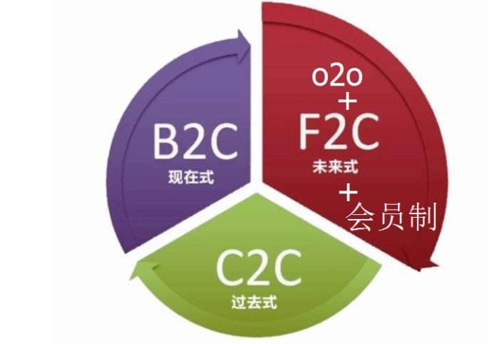 <a href=http://www.tdgwz.cn>成都APP開發(fā)</a>公司推薦